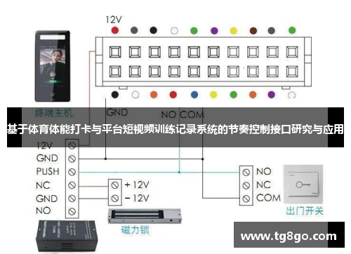 基于体育体能打卡与平台短视频训练记录系统的节奏控制接口研究与应用