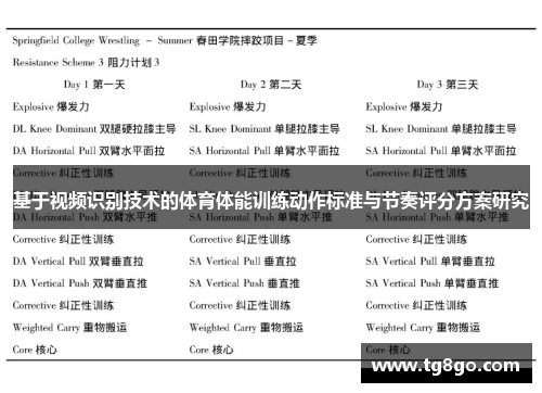 基于视频识别技术的体育体能训练动作标准与节奏评分方案研究