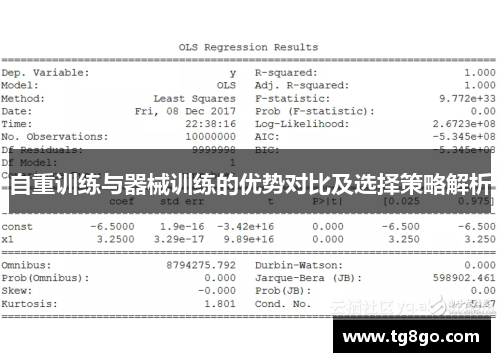 自重训练与器械训练的优势对比及选择策略解析