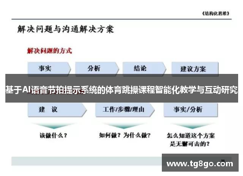 基于AI语音节拍提示系统的体育跳操课程智能化教学与互动研究